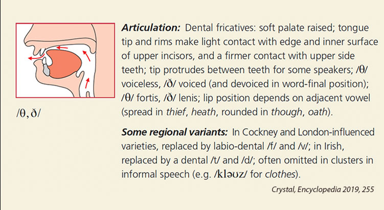 Crystal English TH